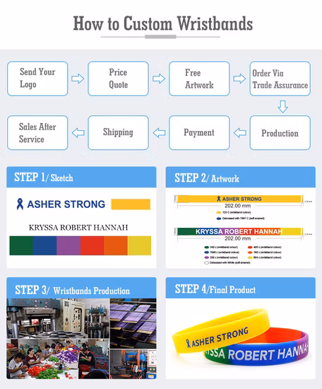 Custom RFID Silicon/Rubber Wristband