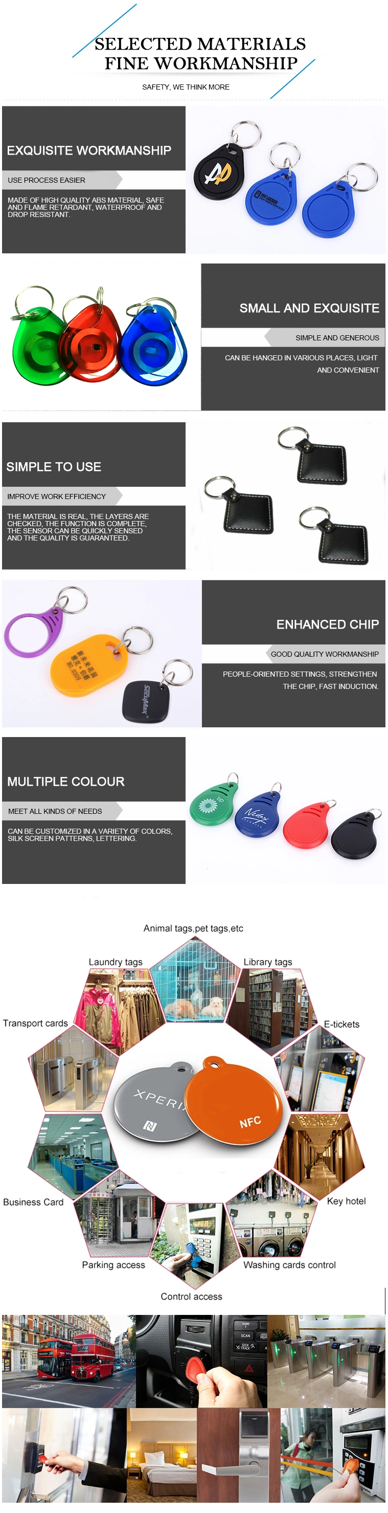 Waterproof ABS Uid Rewritable Proximity RFID ID IC Keyfob